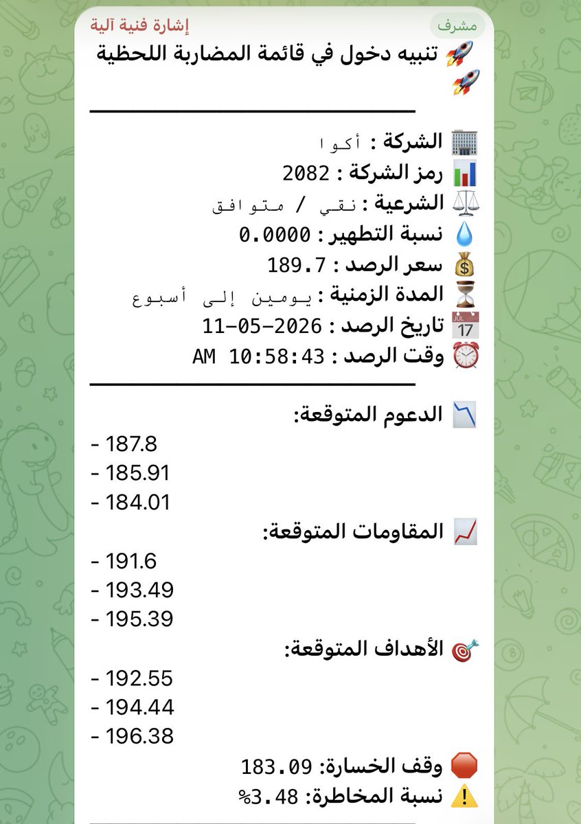 ثامر | محلل مجتهد 🆇 tweet media