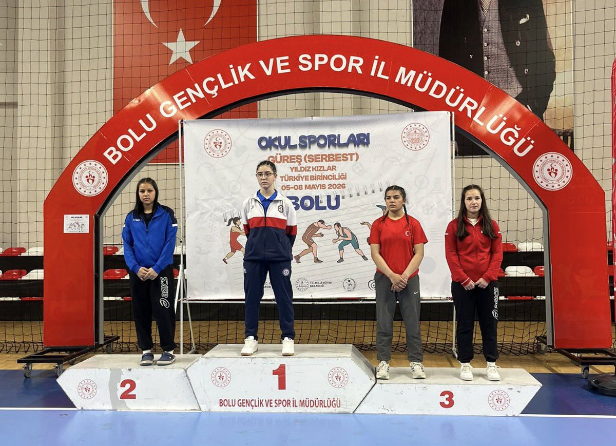Afyonkarahisar Gençlik ve Spor İl Müdürlüğü tweet media