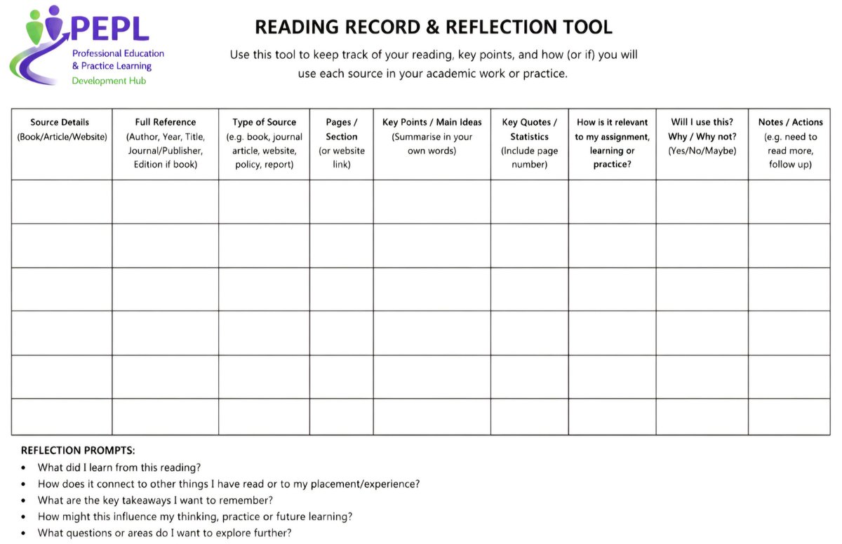 PEPLdevelopment's tweet photo. 📚 Monday Motivation: Stop trying to read everything
Academic reading is about reading strategically, not endlessly. Scan first, take short notes, track your sources &amp; focus on what’s relevant to your assignment.
Below is a Reading Record Tool to help keep your reading organised! https://t.co/y79pDHEy5x