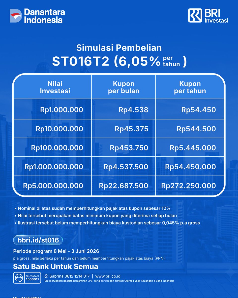 BANK BRI tweet media