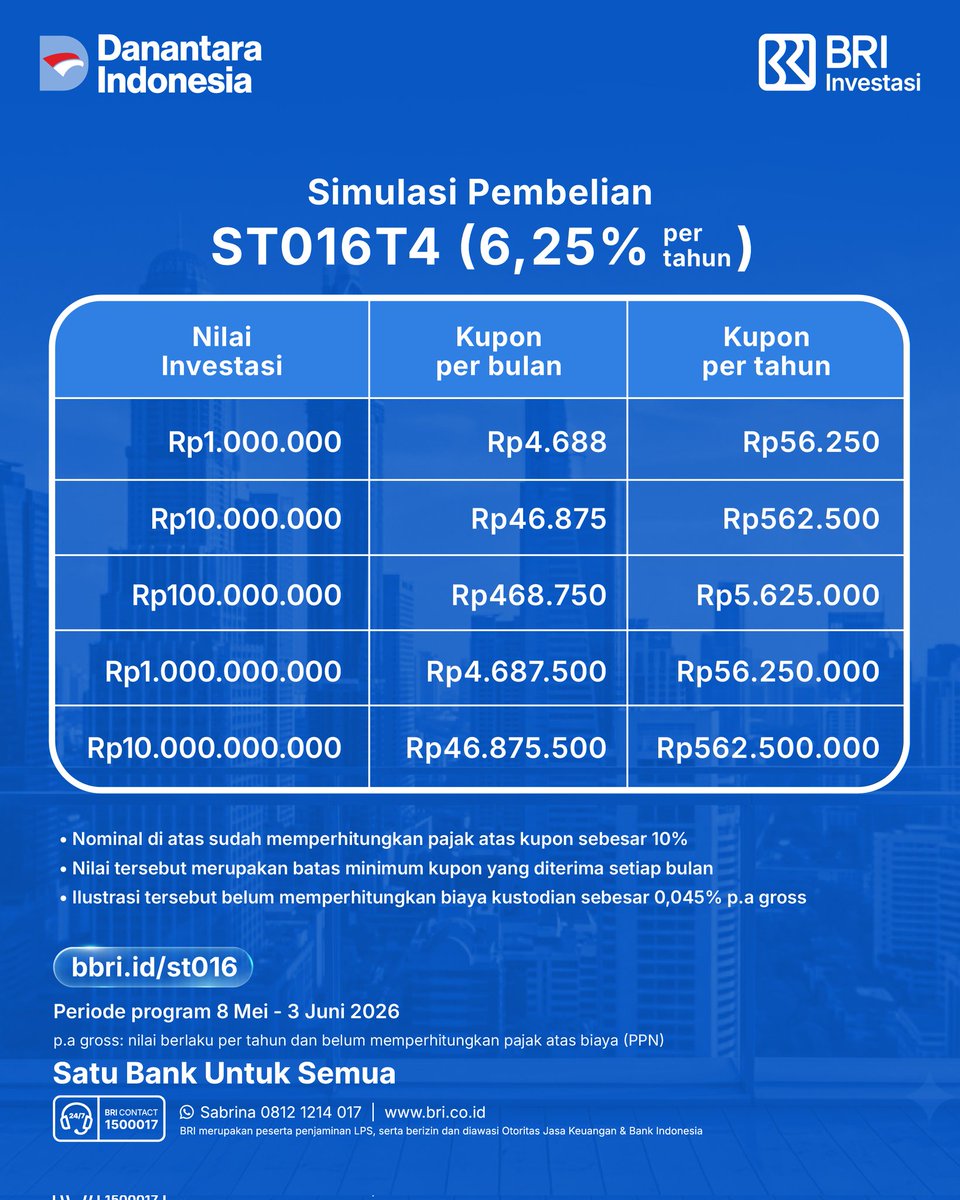 BANK BRI tweet media