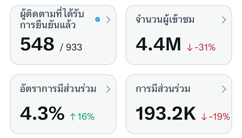 กิ้กกู้วววรักพี่แดน🐶 tweet media