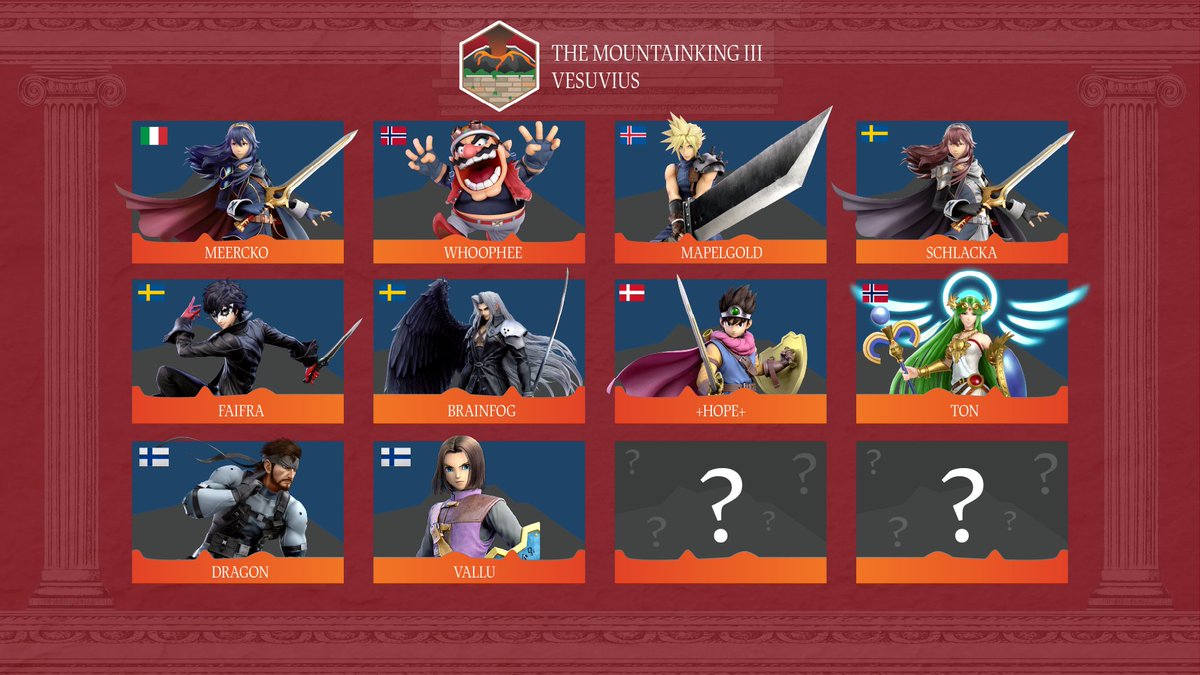 MountainKingFMG's tweet photo. 🇫🇮 Another Finn has hit the Mountain King Invitational III! 🇫🇮

With a strong run at The Prince of Helsinki #2, Vallu's Hero has qualified for the finals!🏆

Only two spots remaining before the LCQ!🌋
We'll see you in two weeks for The Prince of Trondheim!🇳🇴 https://t.co/tiNqauTs0o