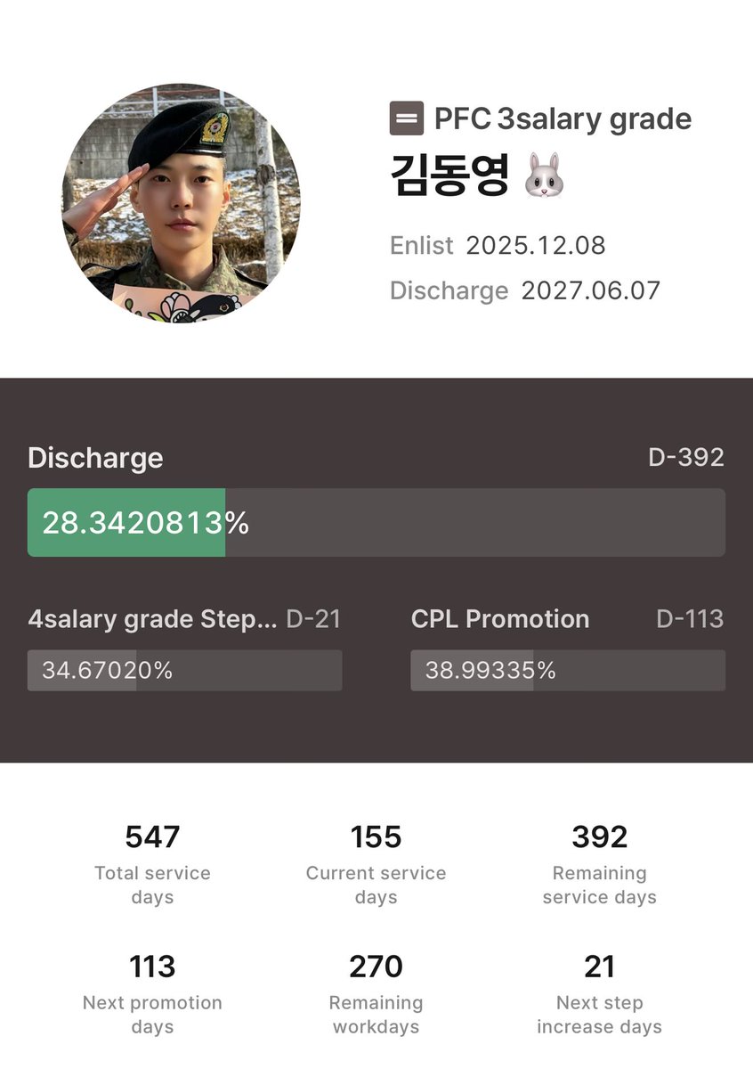 ON (냍) | 🪽Soar🪽🩵| (ᓀ‸ᓂ) tweet media