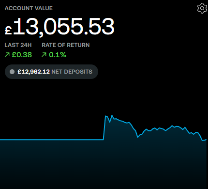 Lonz - Road To £100k tweet media
