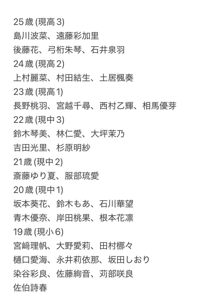 りりー tweet media