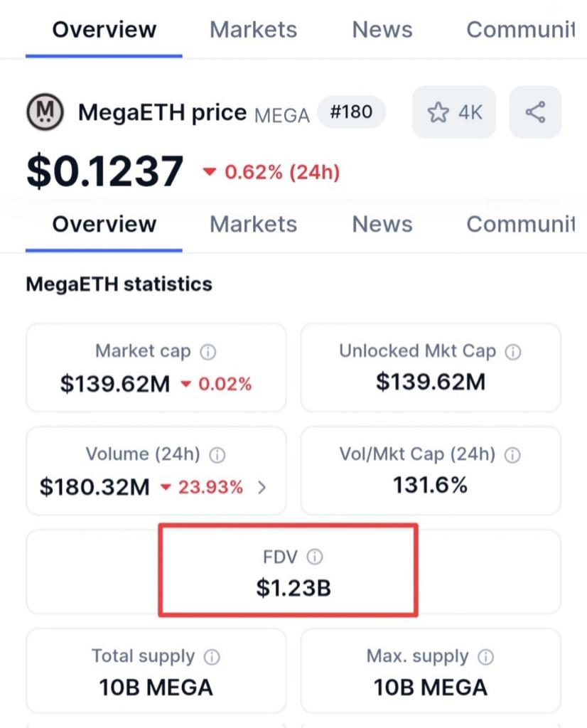 CryptoTelugu tweet media