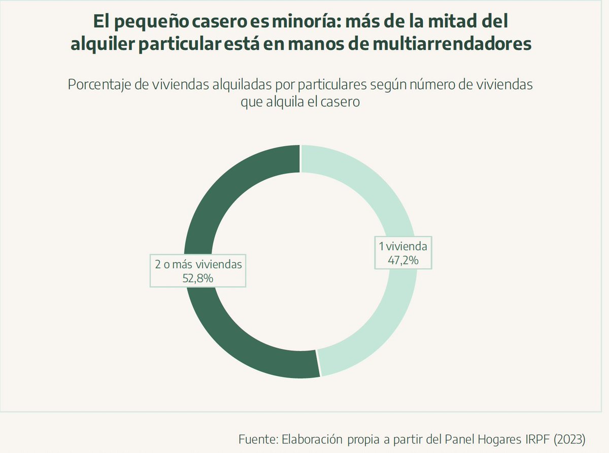 Javier Gil tweet media