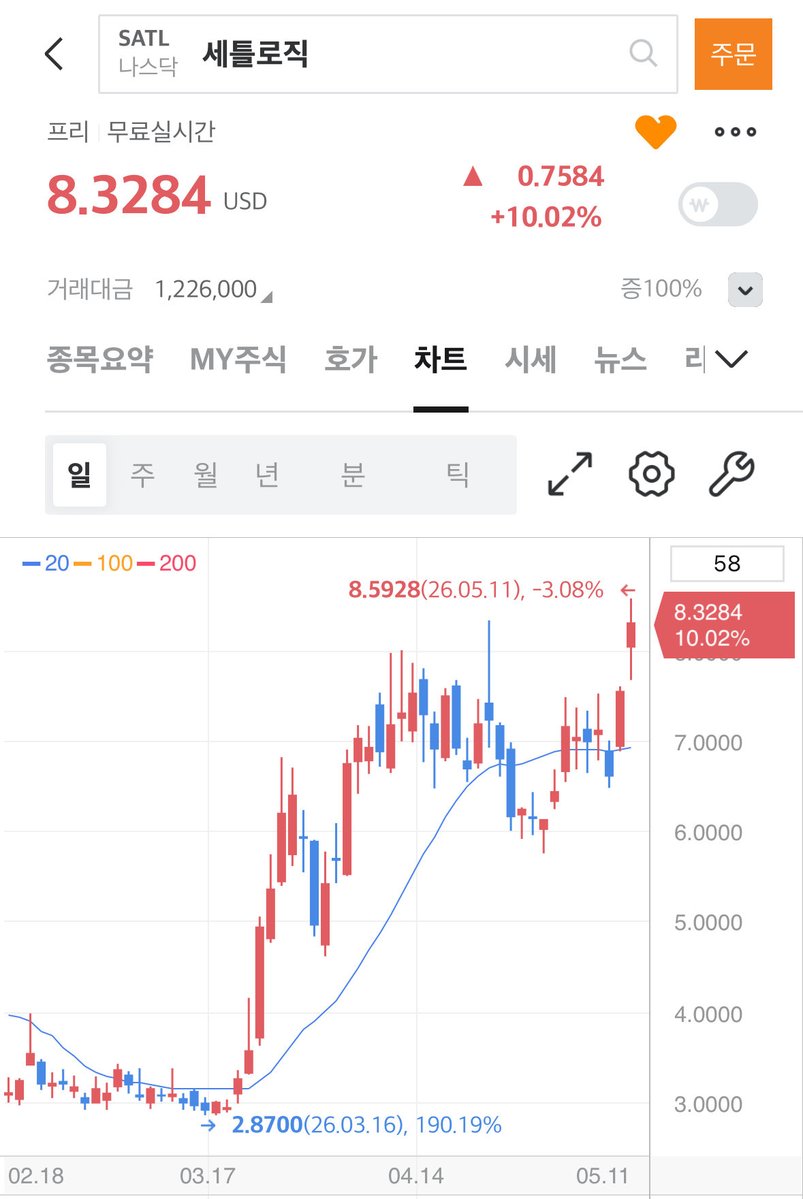 핑노🛰️ tweet media