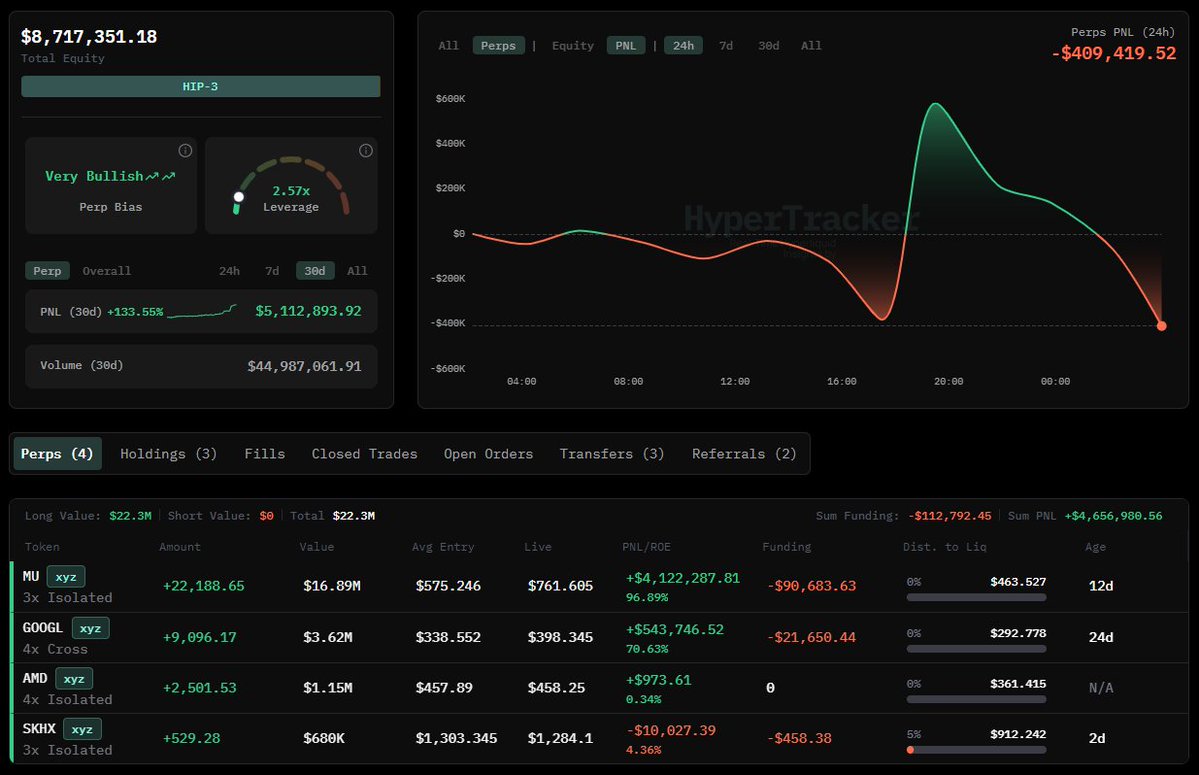 HyperTracker tweet media