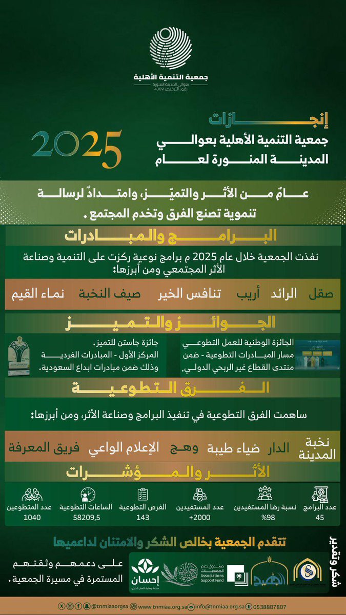 جمعية التنمية الأهلية بعوالي المدينة المنورة tweet media