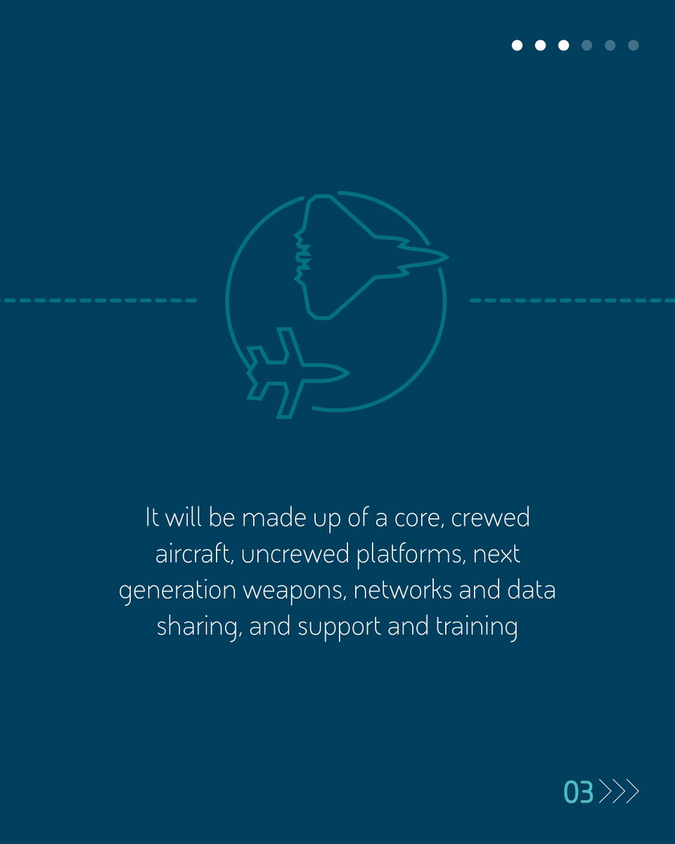 BAESystemsAir's tweet photo. FCAS will be highly capable, interoperable and technologically advanced - driven by data, software and communication systems, able to protect the nation, in the most challenging of situations.

Understand how 👇

Find out more about FCAS 🔗 https://t.co/YXoWj9DnaY https://t.co/NwIrQiH78U