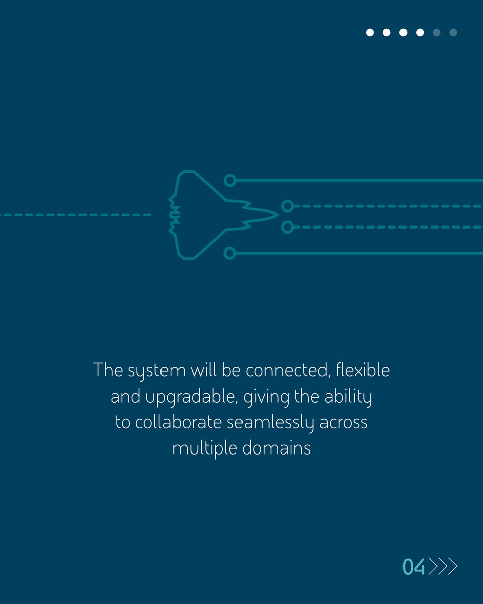BAESystemsAir's tweet photo. FCAS will be highly capable, interoperable and technologically advanced - driven by data, software and communication systems, able to protect the nation, in the most challenging of situations.

Understand how 👇

Find out more about FCAS 🔗 https://t.co/YXoWj9DnaY https://t.co/NwIrQiH78U