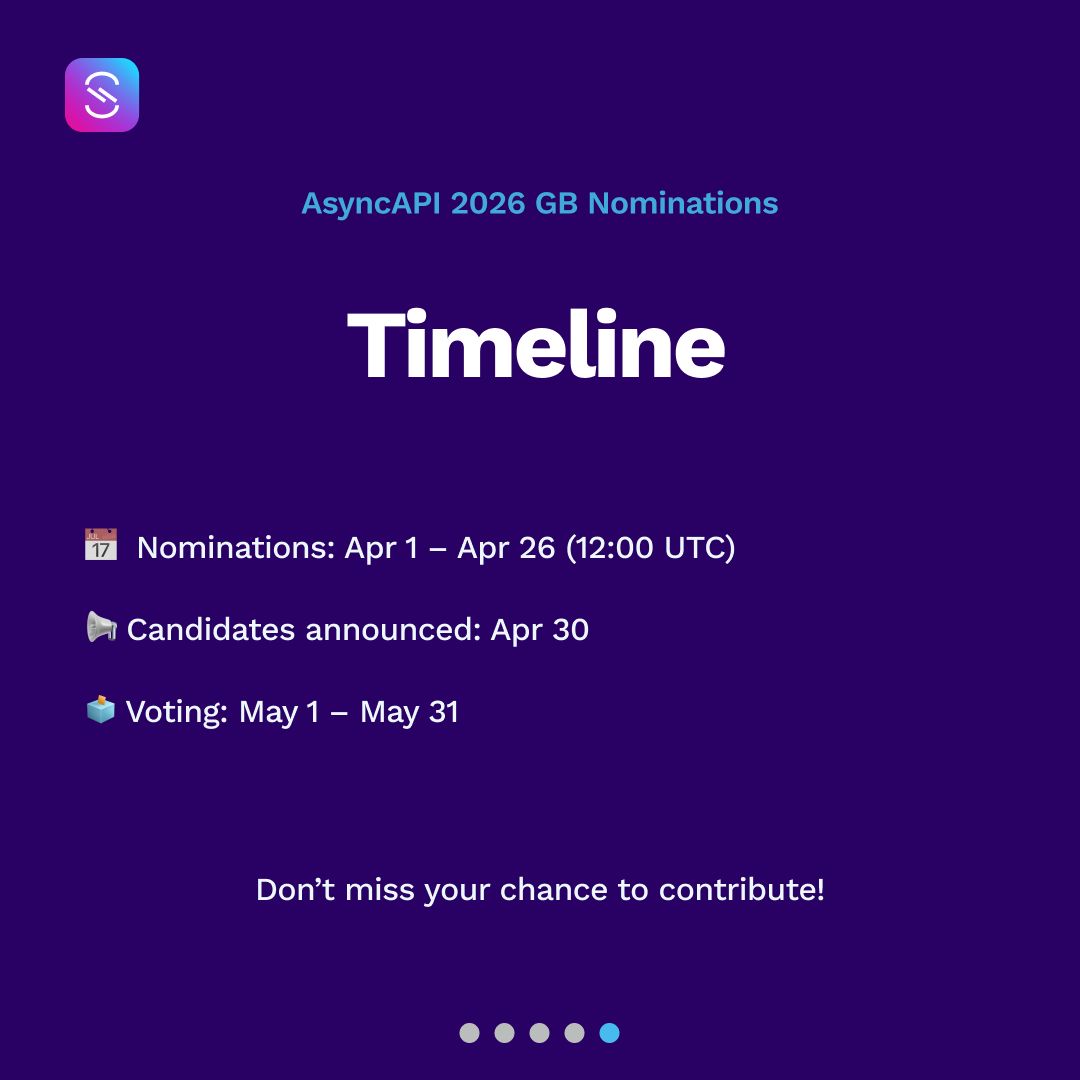 AsyncAPI Initiative tweet media