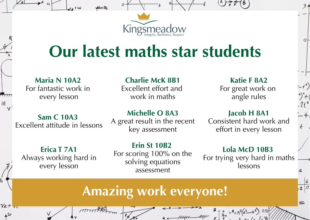 Kingsmeadow Community School tweet media