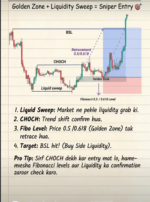 MarketMindsetPro tweet media