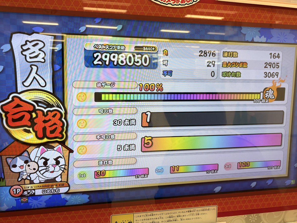 イヌもち tweet media