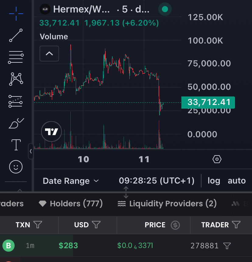 shinecrypto🌏 tweet media