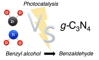 MdpiSolids's tweet photo. 📢 New publication in Solids!

“A Comparative Study on the Choice of the Support in the Elaboration of Photocatalysts for the Photooxidation of Benzyl Alcohol under Mild Conditions” — Lénaïck Hervé et al.

https://t.co/YhEmXO7UiD https://t.co/pm4LSZQZQF