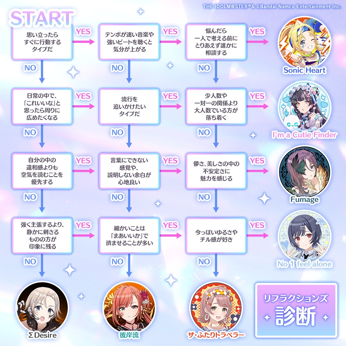 シャニソン公式【好評配信中!】 tweet media
