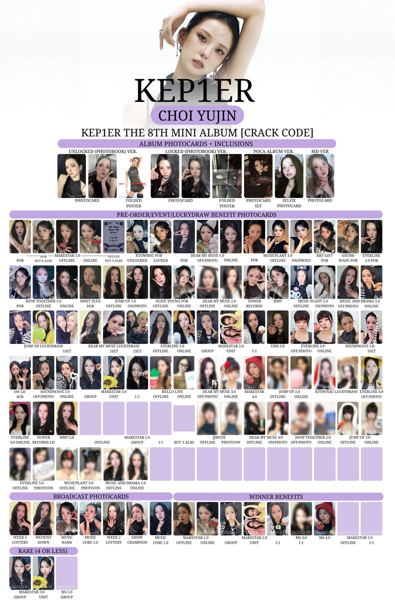 Kep1er The 8th Mini Album [CRACK CODE] Templates