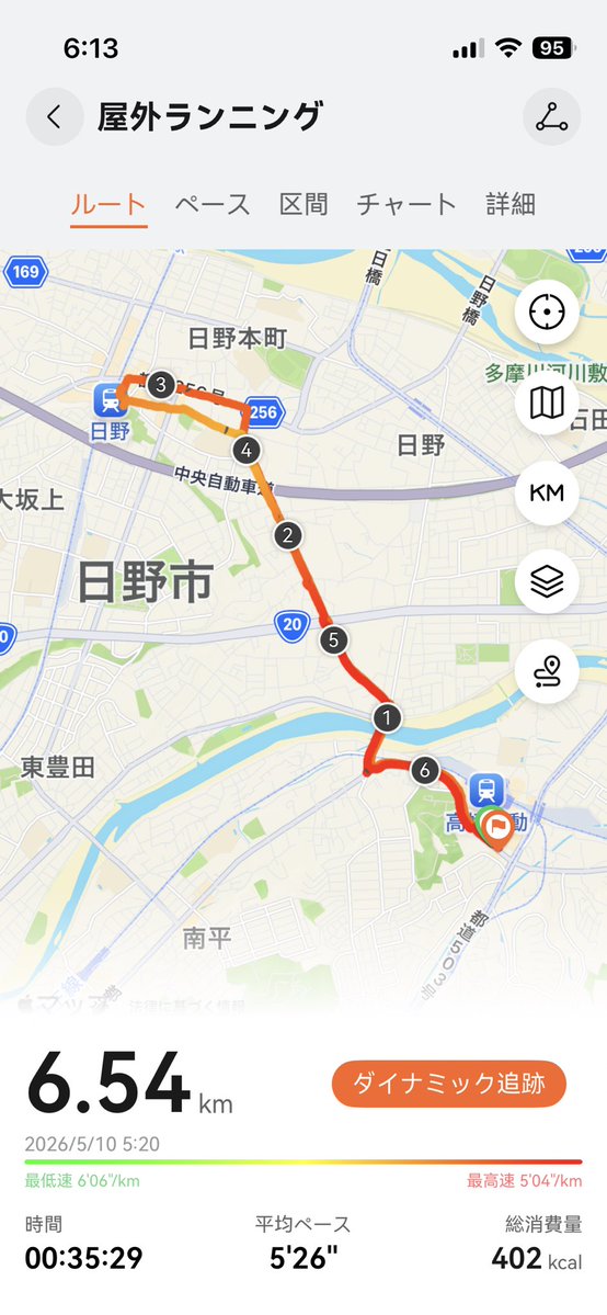 果心@6/14富里スイカロードレース10km部門 tweet media