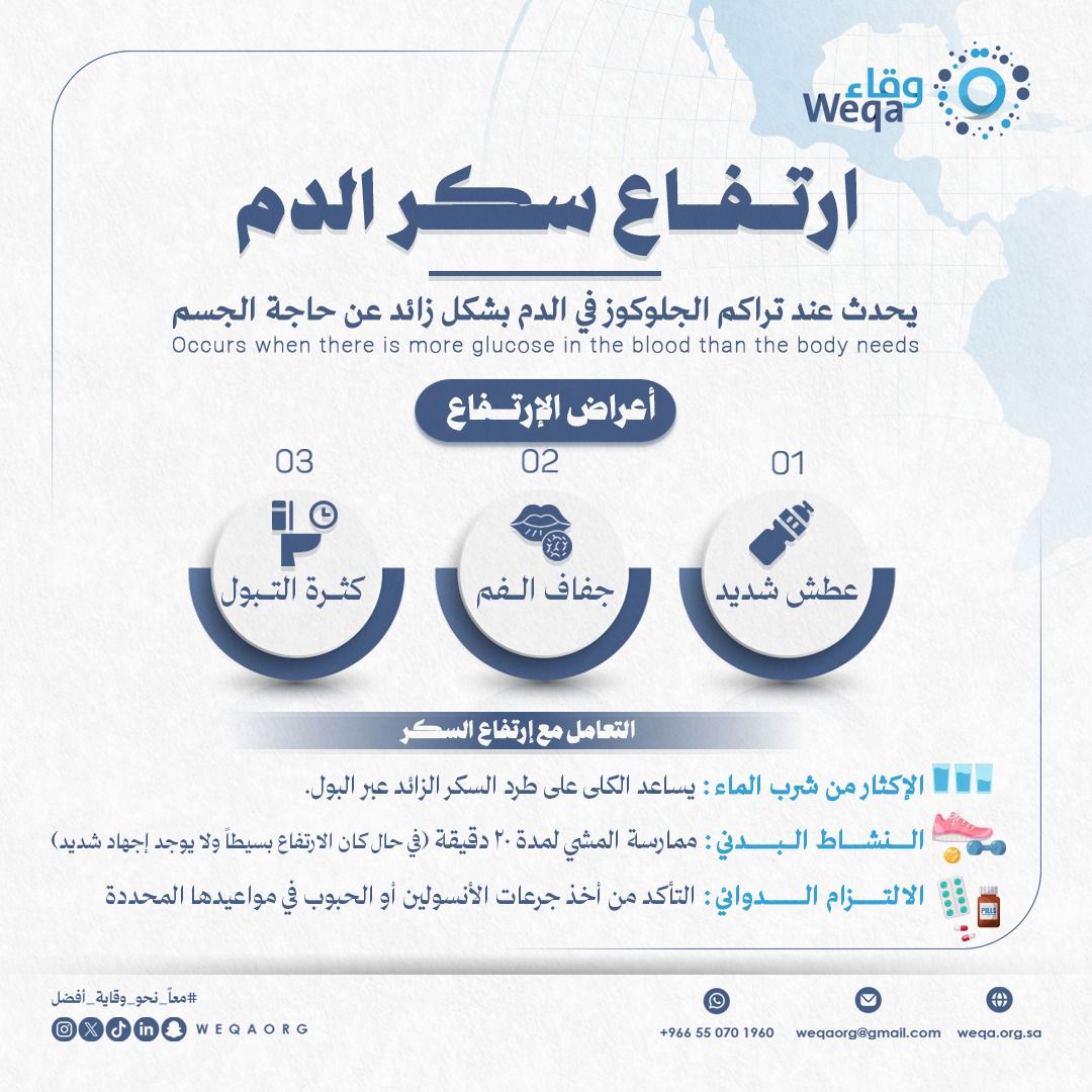 جمعية وقاء tweet media