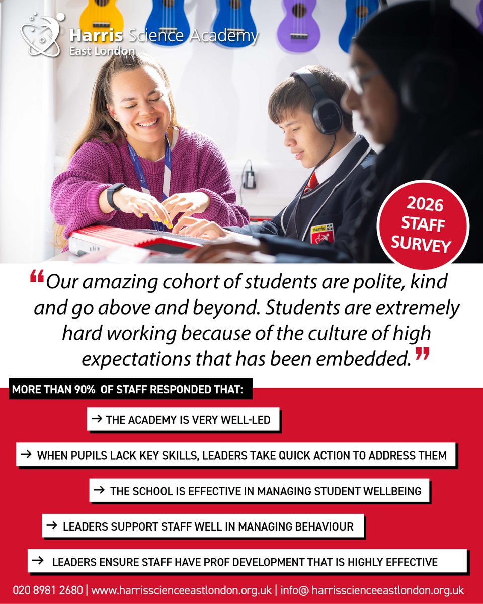 We recently asked staff and parents how they thought we are doing. We're thrilled to share some of the results and responses from this year's survey. Image