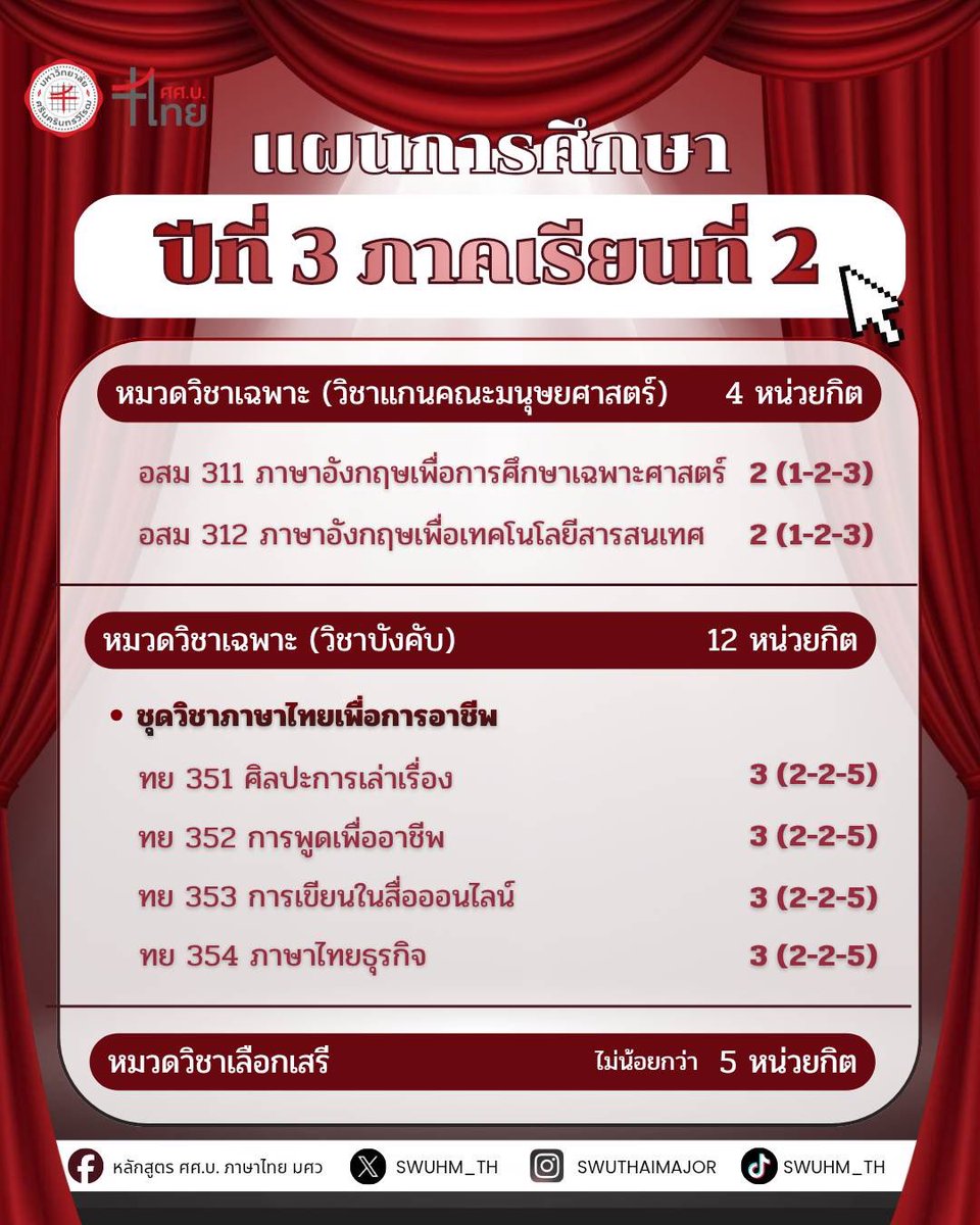 SWUHM_TH's tweet photo. 📍แผนการศึกษาชั้นปีที่ 3 https://t.co/m75lewJTji