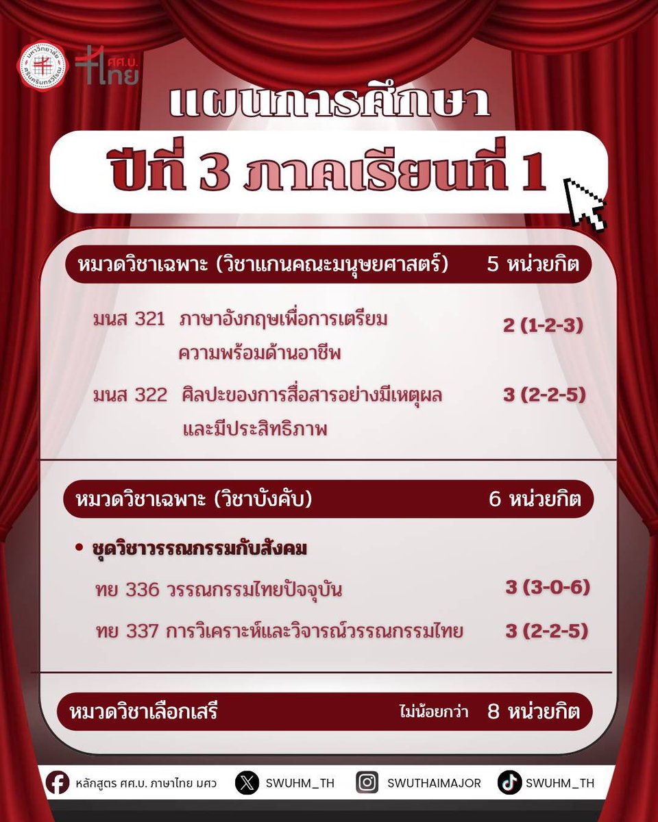 SWUHM_TH's tweet photo. 📍แผนการศึกษาชั้นปีที่ 3 https://t.co/m75lewJTji
