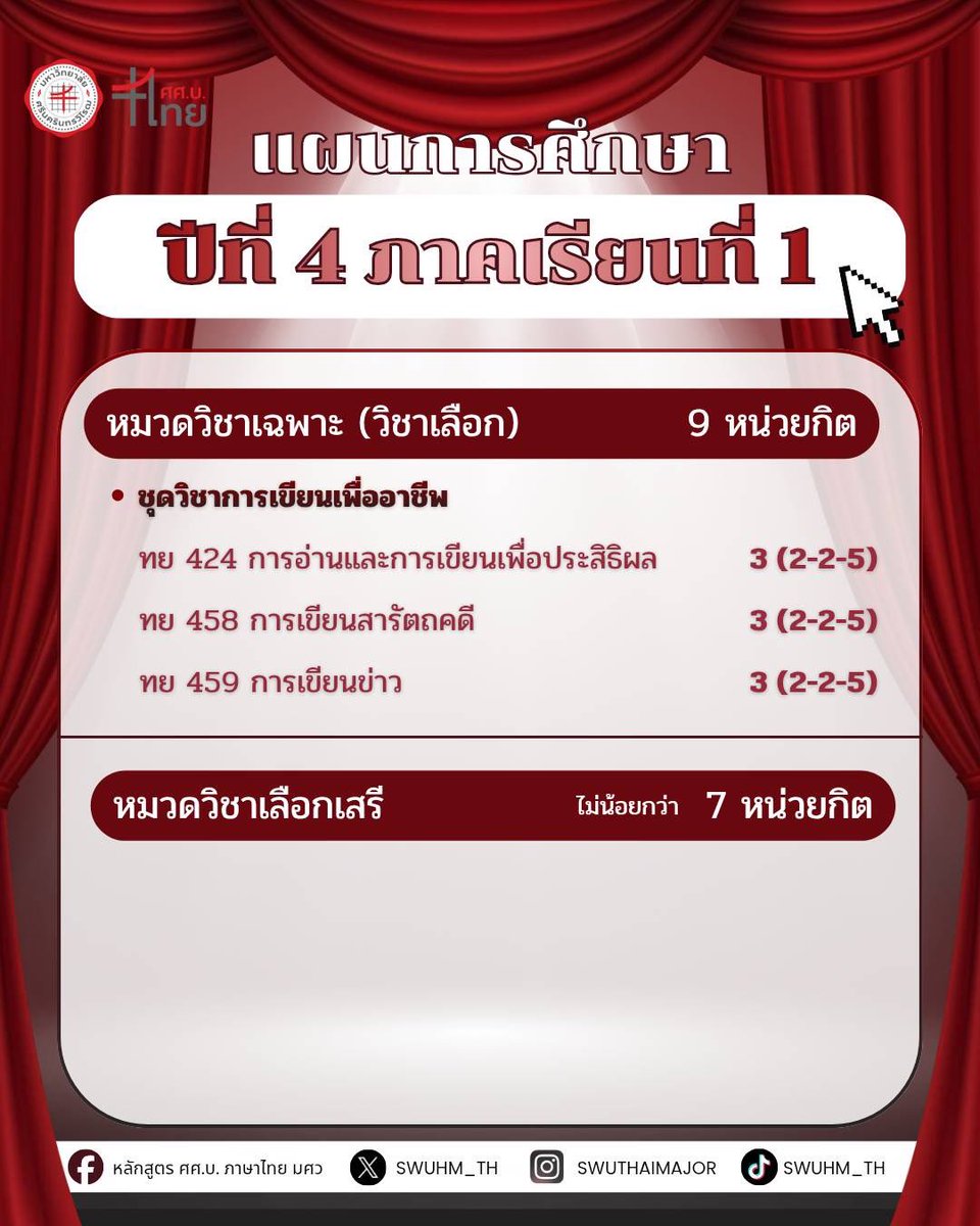 SWUHM_TH's tweet photo. 📍แผนการศึกษาชั้นปีที่ 4 https://t.co/okgCFeU1rc