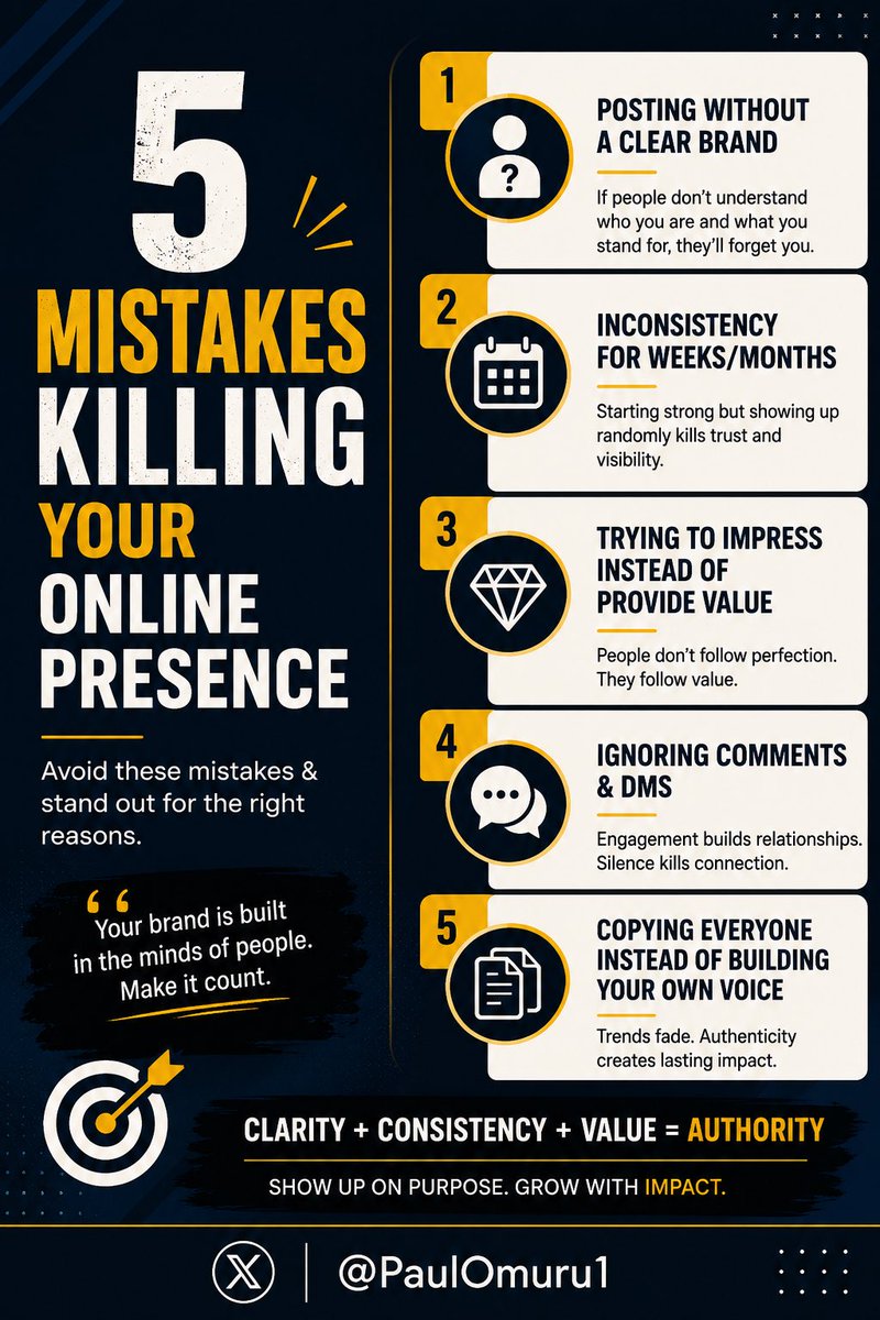 PaulOmuru1's tweet photo. 5 mistakes killing your online presence https://t.co/cKaqxQCo8S