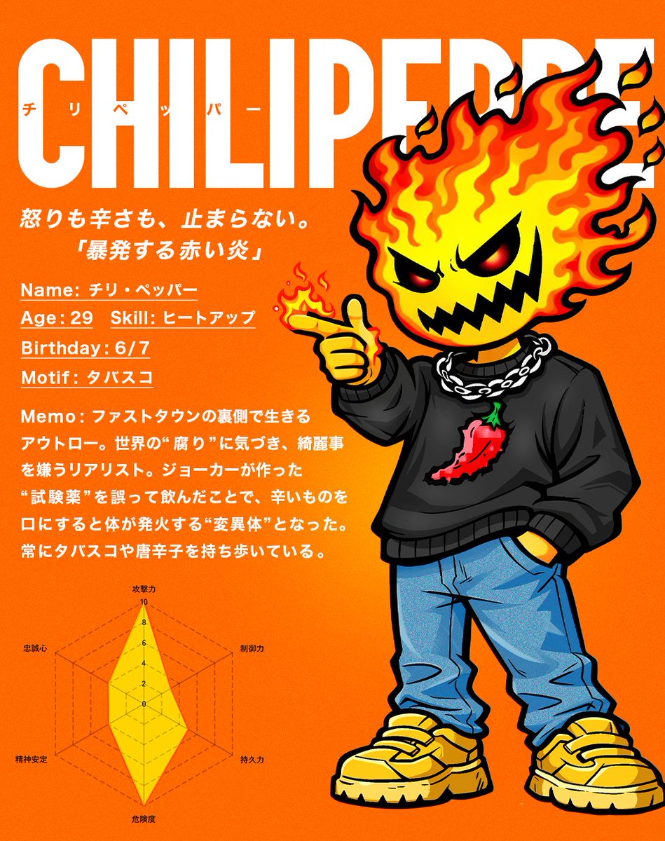 junkeeees_ROKU's tweet photo. 今日の紹介はコヤツです🔥
チリペッパー！ジャンクフードに欠かせない
「タバスコ」から連想してできたキャラクターです!!
辛いものを口にするとトリガーになって発火します🔥
普段は普通の人間です😁！是非お見知り置きを…🌶️

5/13(水)21時〜0.035ETHでNFT販売です😋🍕 https://t.co/RZQxlawPsE
