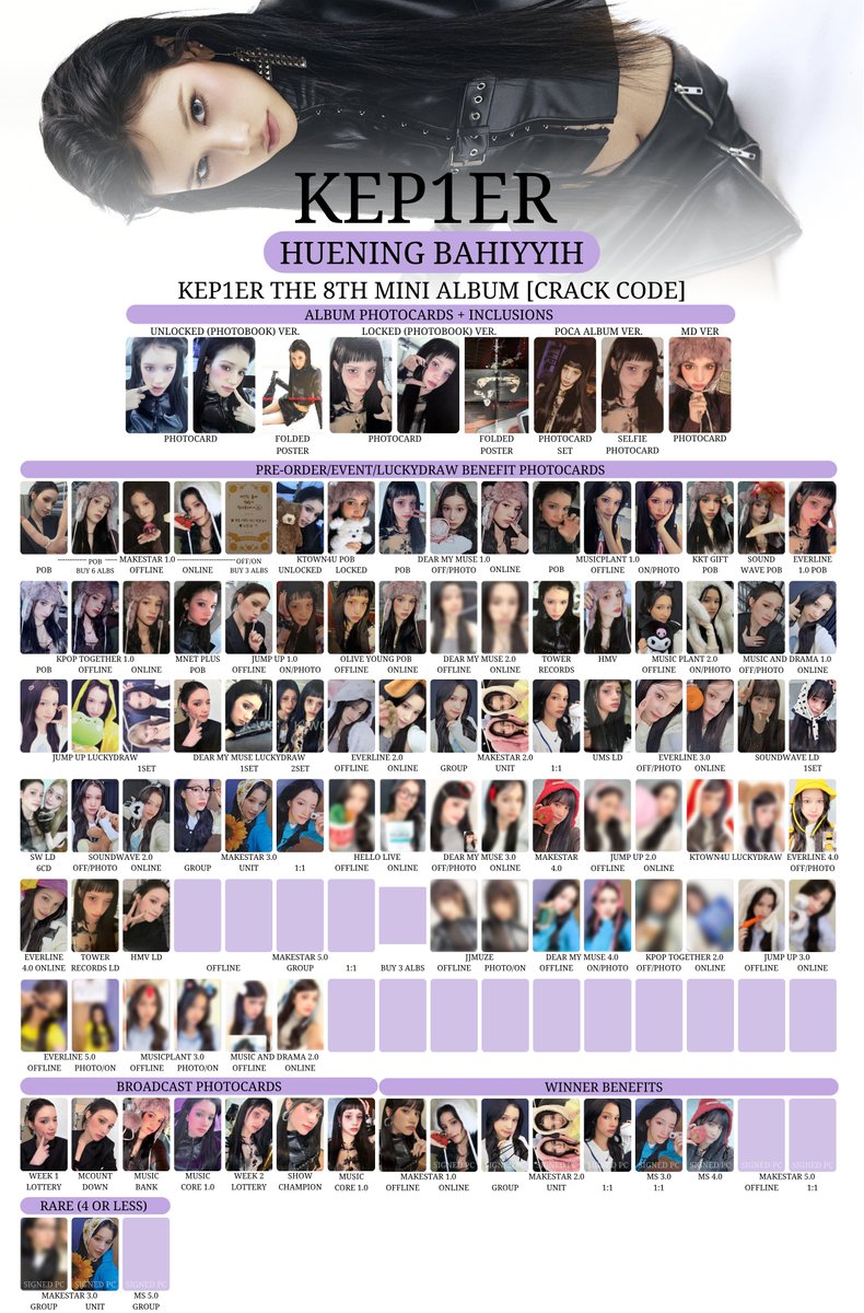 Kep1er The 8th Mini Album [CRACK CODE] Templates