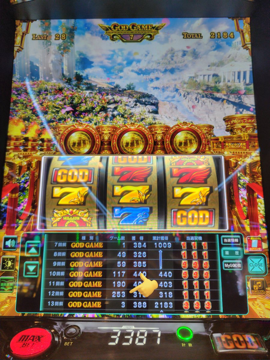code00888's tweet photo. あと1000枚くらいで有利切れそうなGOD
単発連から切ったらしくループでめっちゃ出た笑
相性良いわ✨
ちなみにエンディングは行ってない💦 https://t.co/AzTUN0bxvm