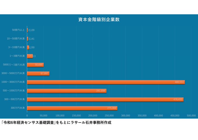 おいしいタコス tweet media