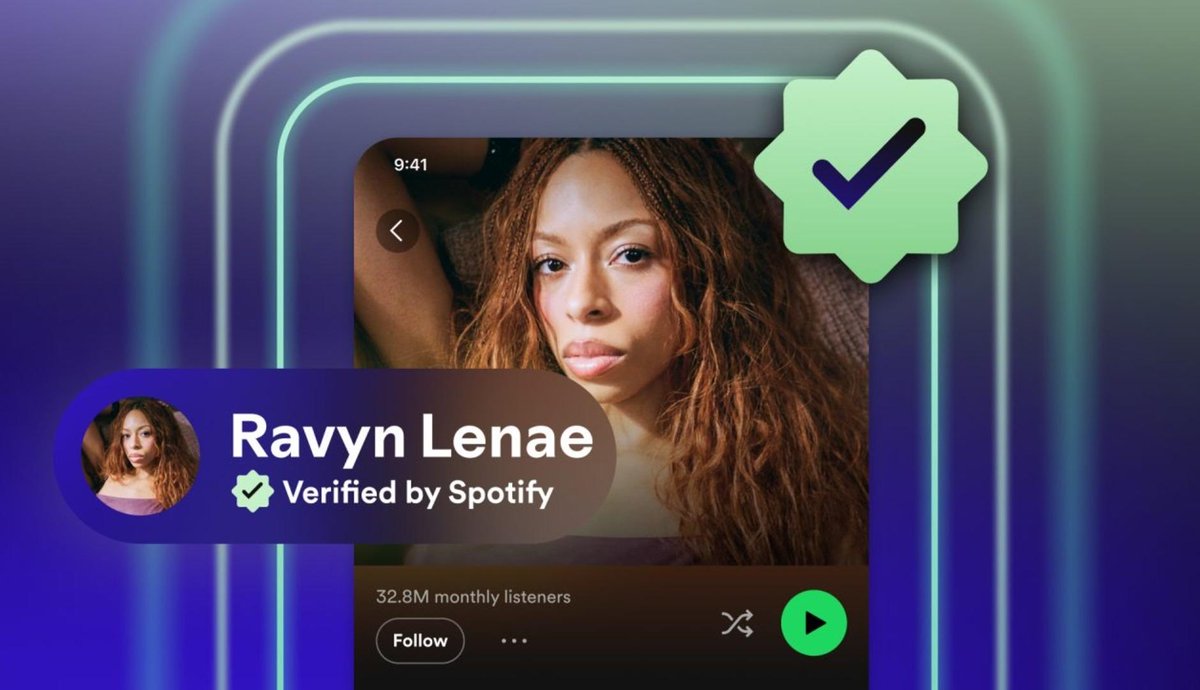Chart Music ES 🌟 tweet media