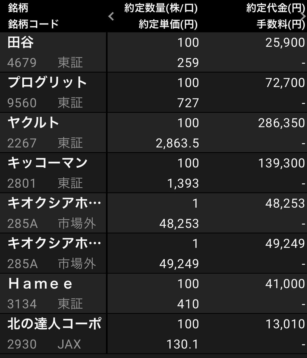 NOZA EXM 現物取引.zvl
