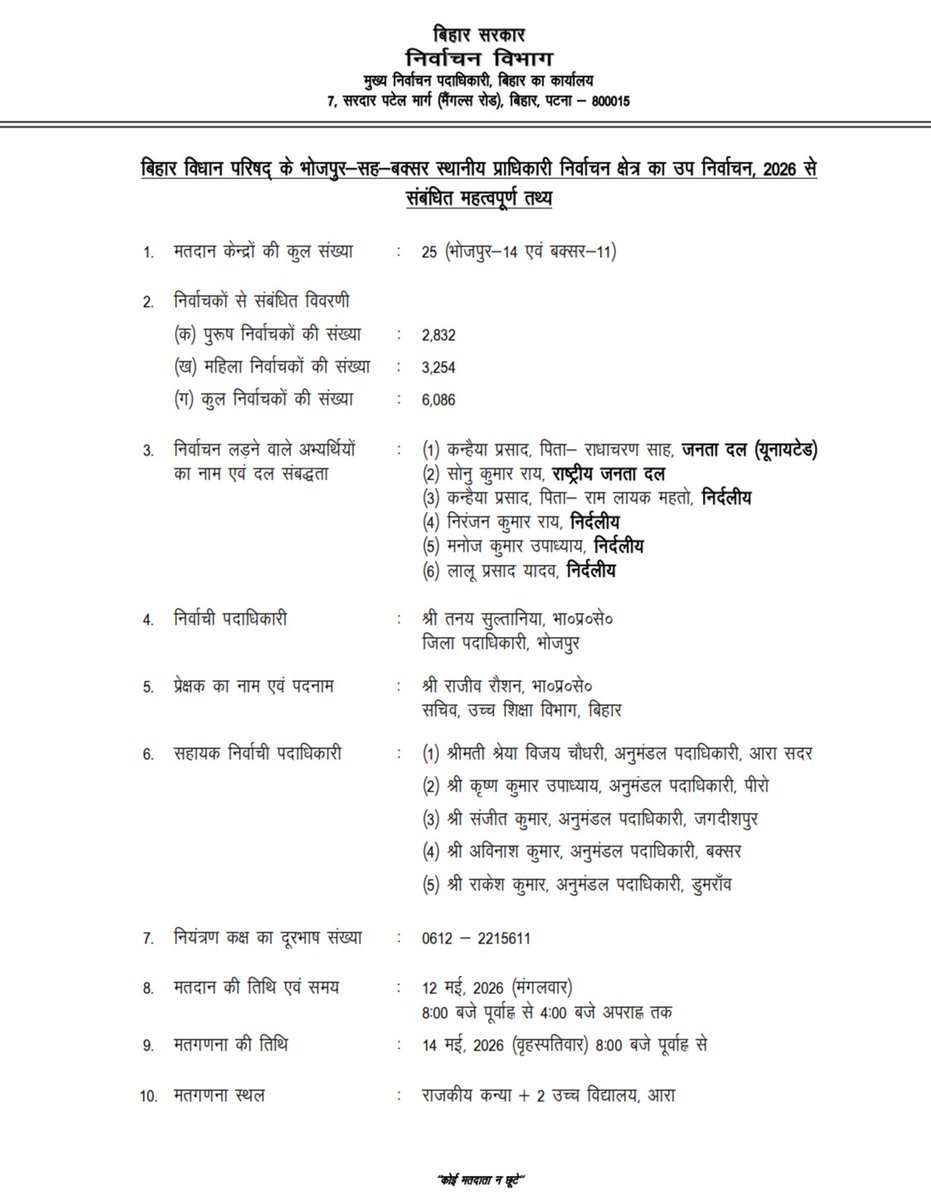 Chief Electoral Officer, Bihar tweet media