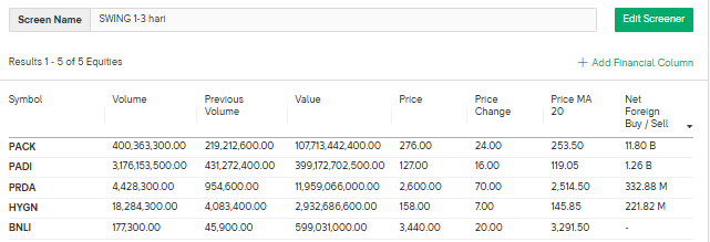 Sai_XMarkets tweet media