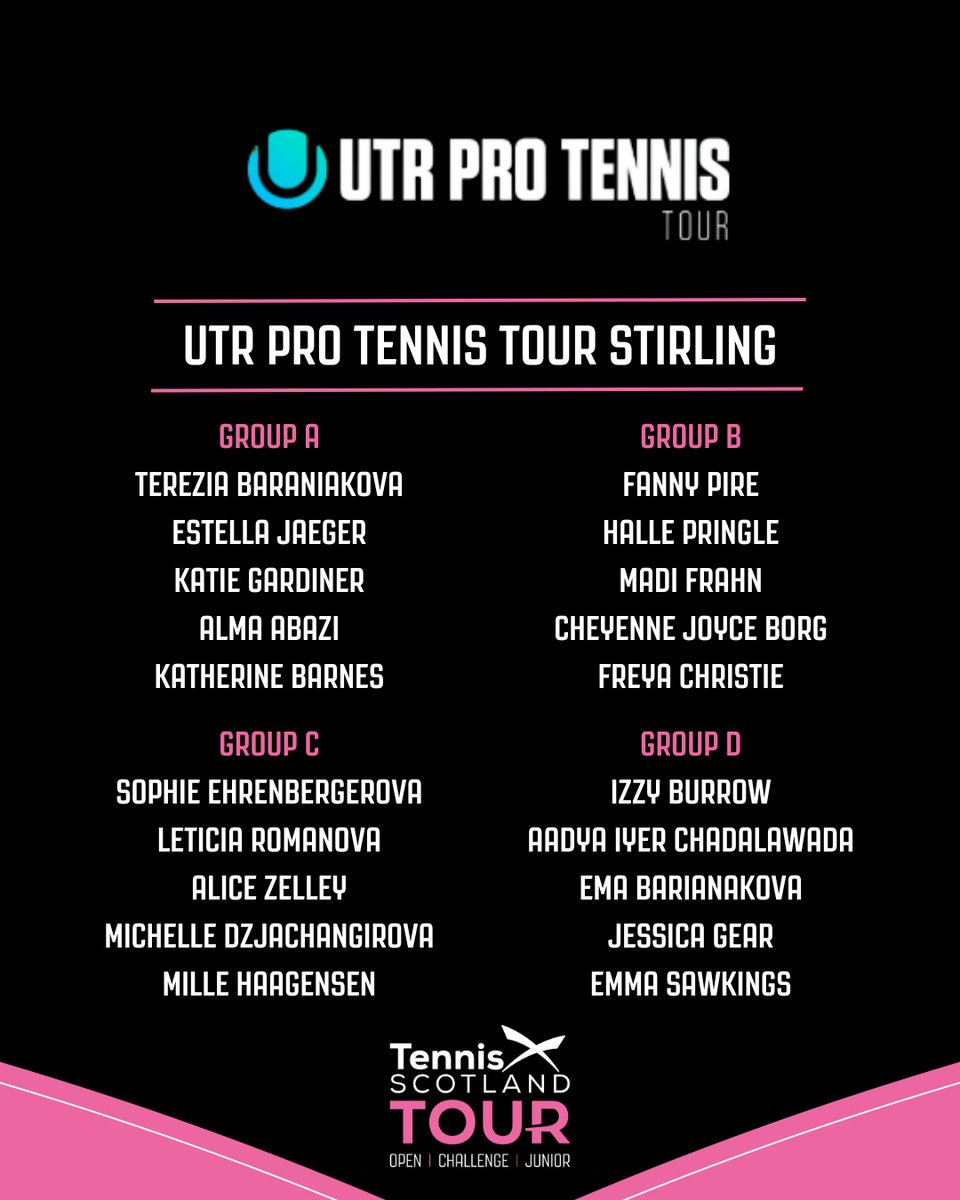 Tennis Scotland tweet media