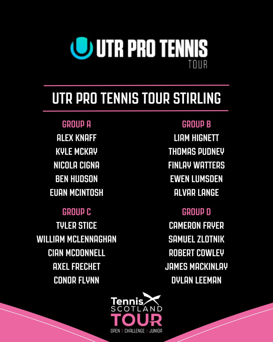 Tennis Scotland tweet media