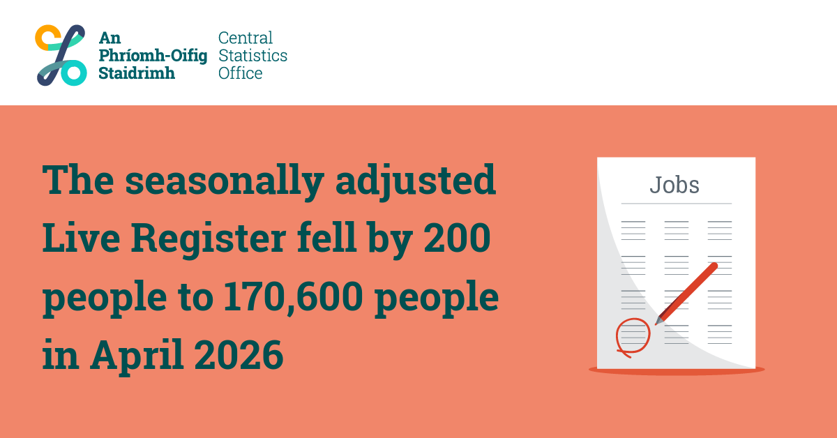 Central Statistics Office Ireland tweet media