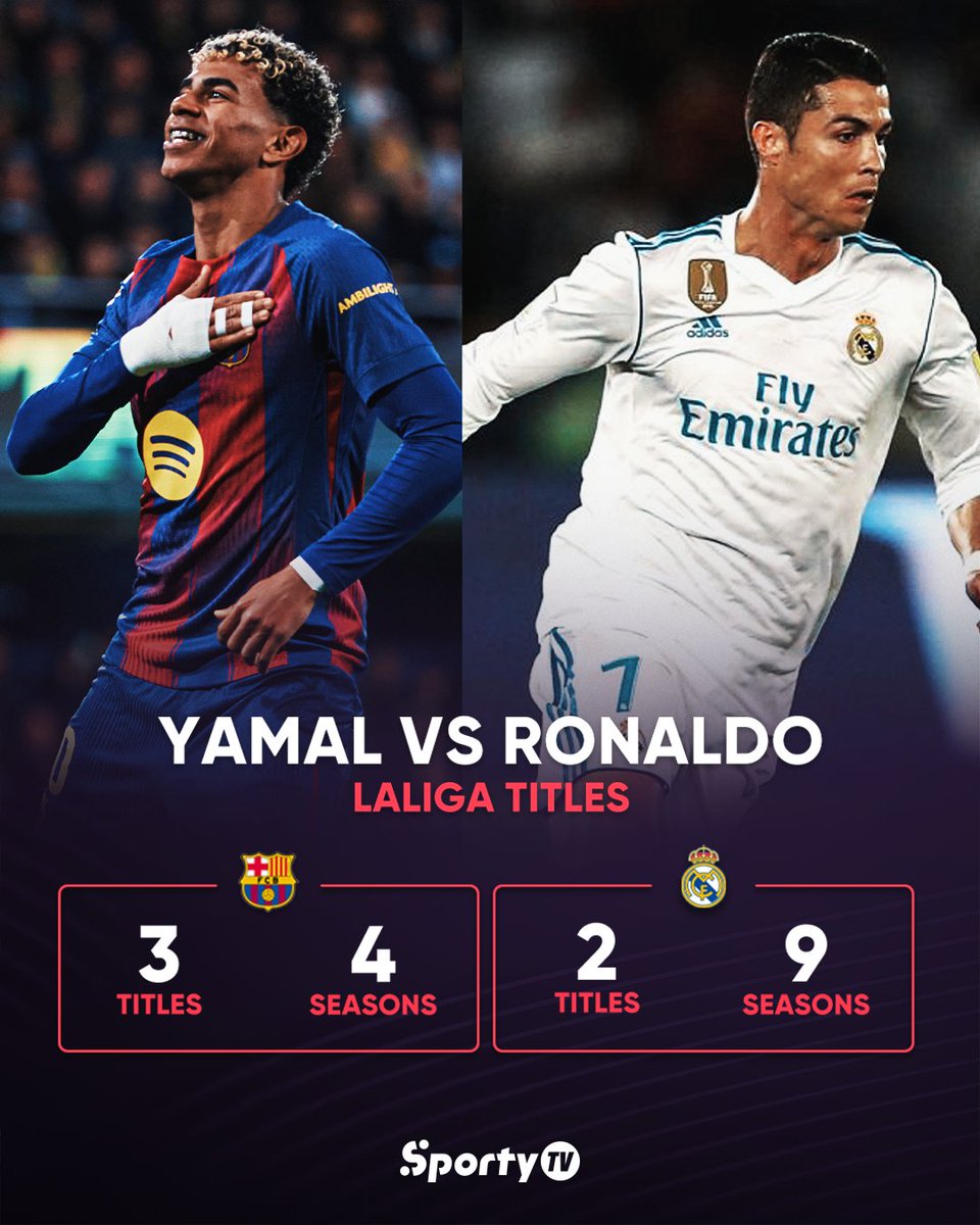 SportyTV tweet media
