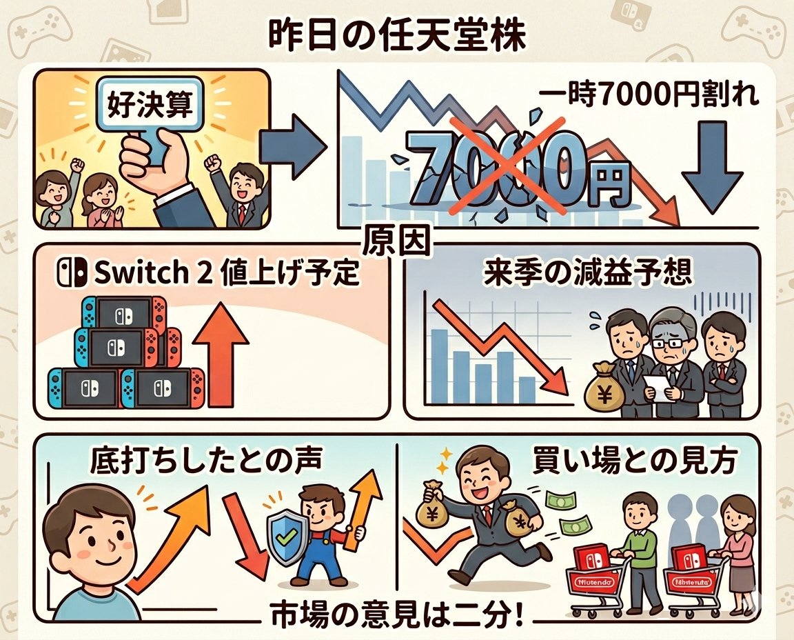 松沢 美沙@FX投資 tweet media