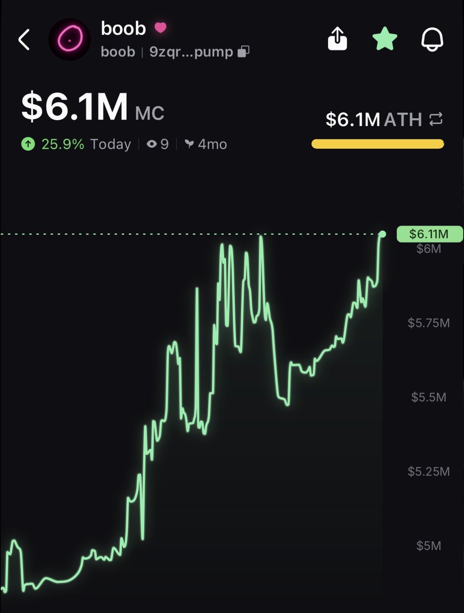 Pump.fun Ecosystem tweet media