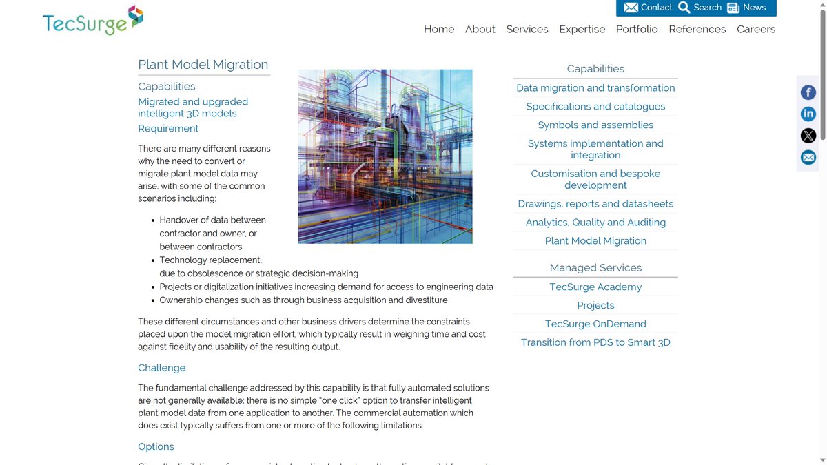 TecSurge tweet media