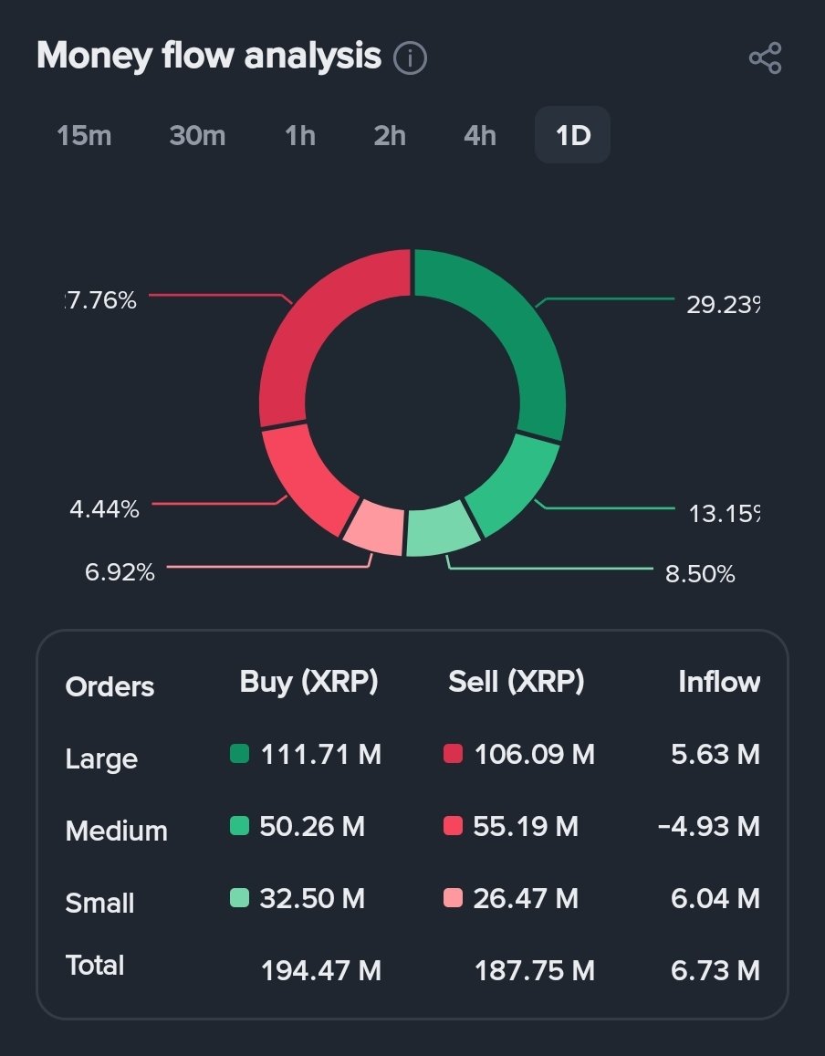 LedgerFlowX tweet media