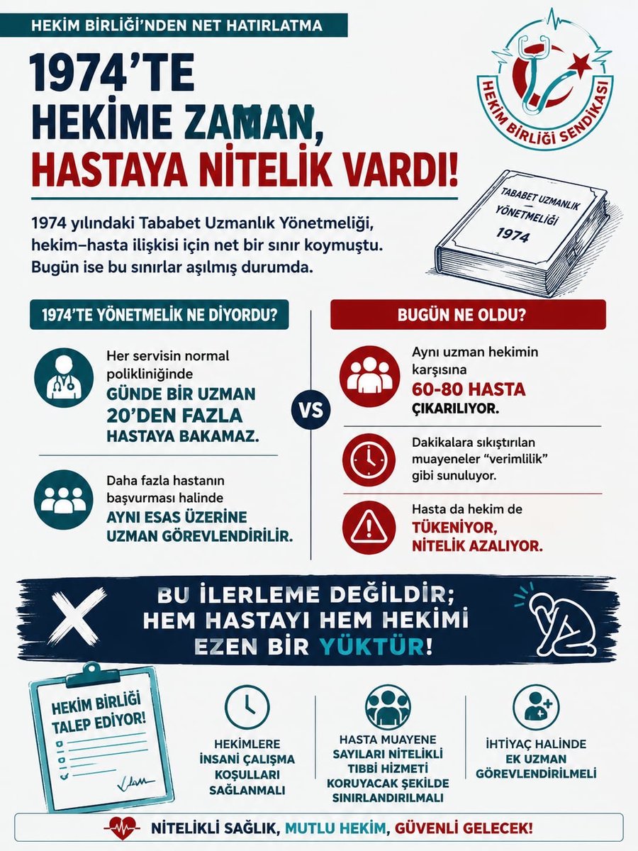 Hekim Birliği tweet media