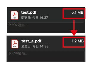 Aworker6's tweet photo. ◯IllustratorのPDFサイズを小さくする方法

重たいデータそのままPDFにして印刷してませんか？
実は書き出し設定を少し触るだけで、容量は大幅に削減でき、それにより印刷時間も圧倒的に短縮されます。
方法は
①ファイル→別名で保存

（ファイル形式はPDFを選択）
②保存設定の一般から「Illustratorの編集機能を保持」のチェックを外す
③圧縮から「ダウンサンプルしない」を「ダウンサンプル（バイキュービック法）」に変更
これだけで5.1MB→1.2MB まで軽量化できました。
このプリセットを名前をつけて保存しておけば次回からもすぐに設定できます！
